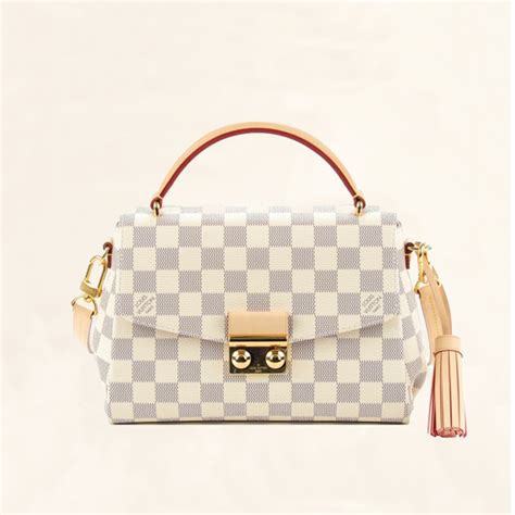 louis vuitton tasche croisette|Croisette Damier Azur .